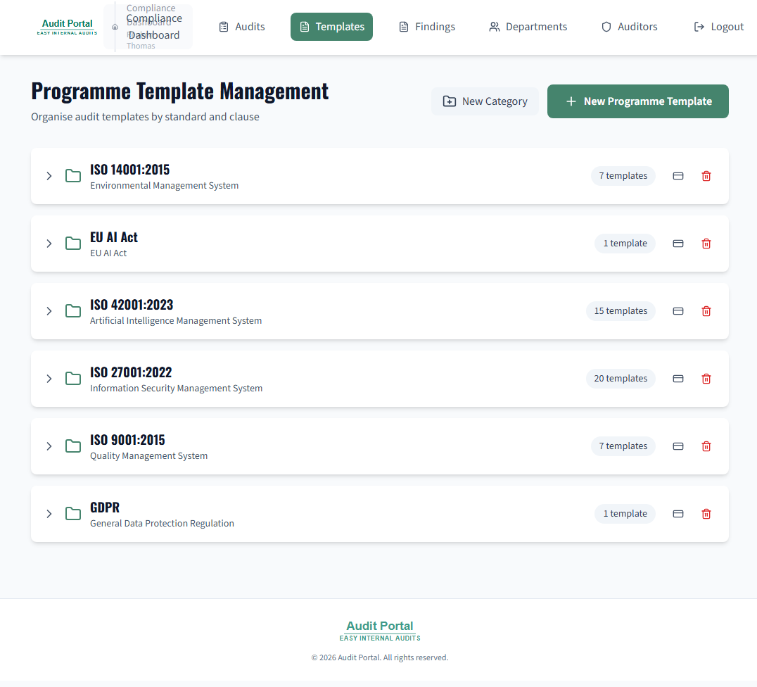 Programme template management