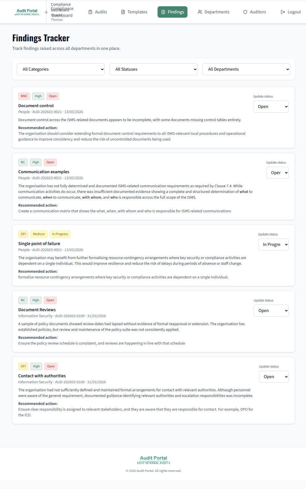 Findings tracker view