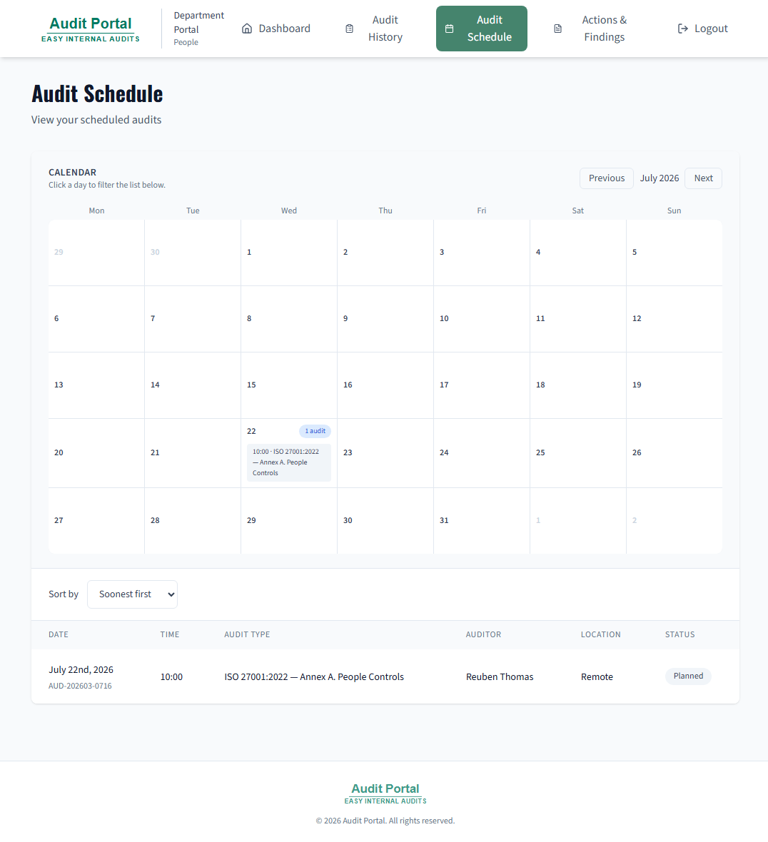 Department audit schedule