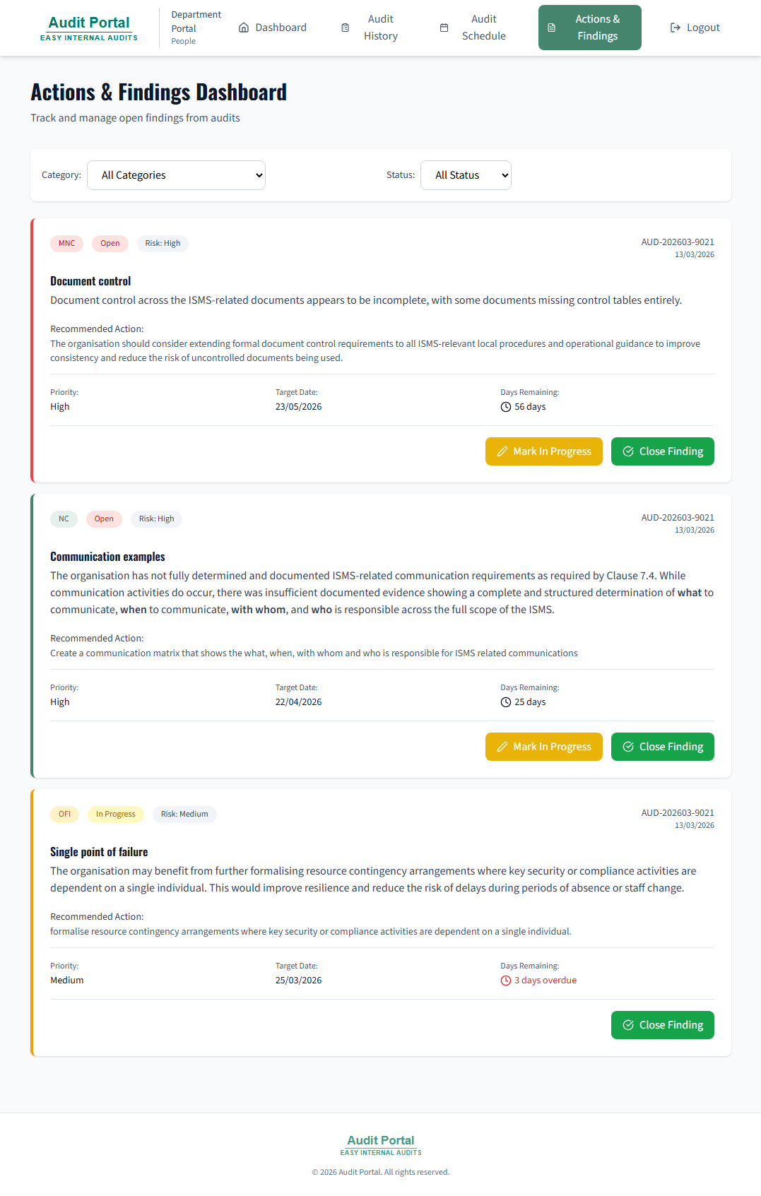 Department actions and findings